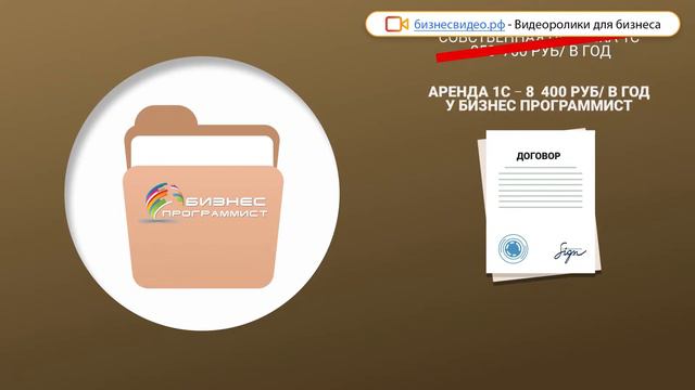 Анимационный ролик для Бизнес Программист | Видеоролики для бизнеса смотреть онлайн