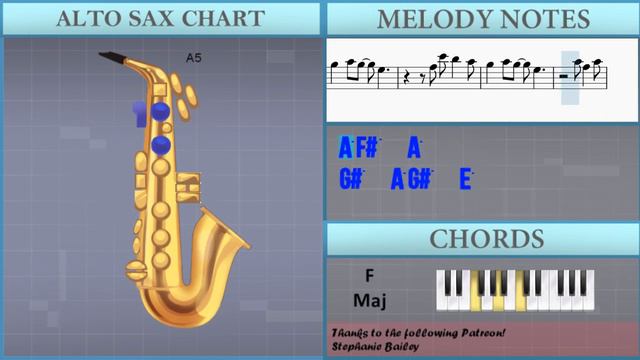 How to play Green Hill Zone (Sonic the Hedgehog) by Masato Nakamura on Alto Sax (Tutorial) смотреть онлайн