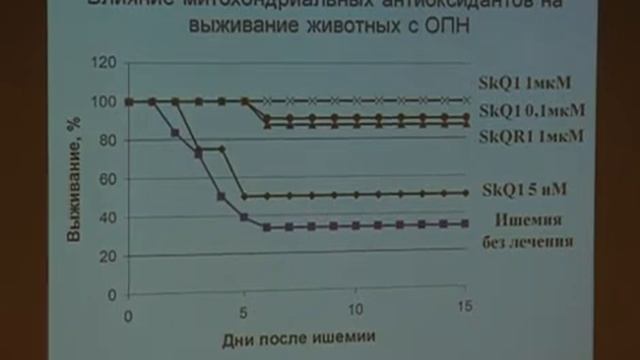 Совершенствование природы человека: жизнь без старости? — 12 смотреть онлайн
