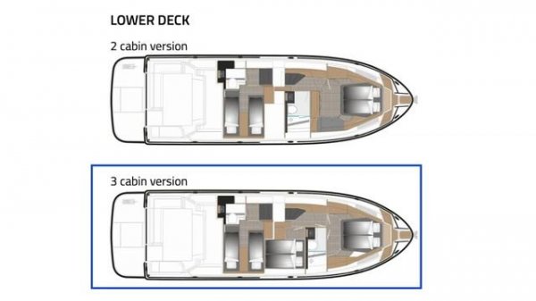 The Eagerly Anticipated Sargo 45 All-Seasons Explorer