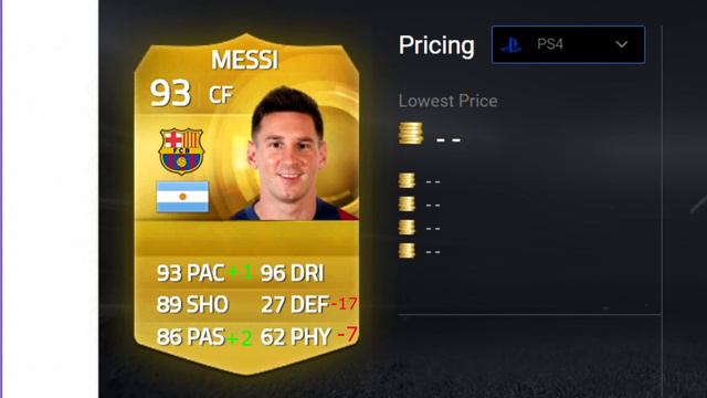 ИЗМЕНЕНИЯ КАРТОЧКИ (FIFA 10-FIFA 20)//Месси #1