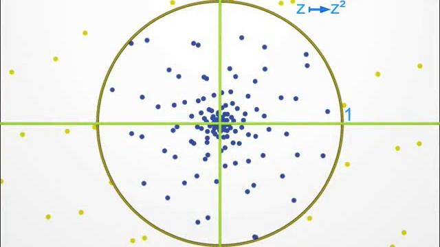 Конформные отображения смотреть онлайн
