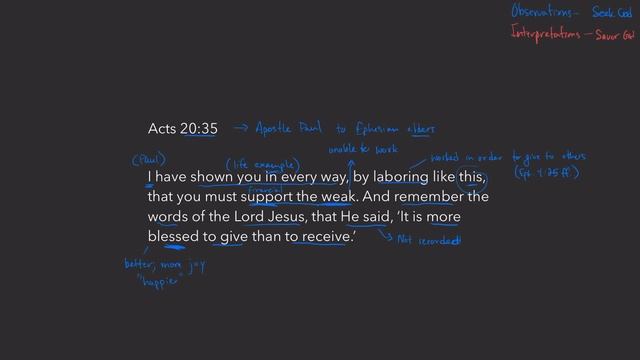 Walk with Him - Acts 20:35 смотреть онлайн