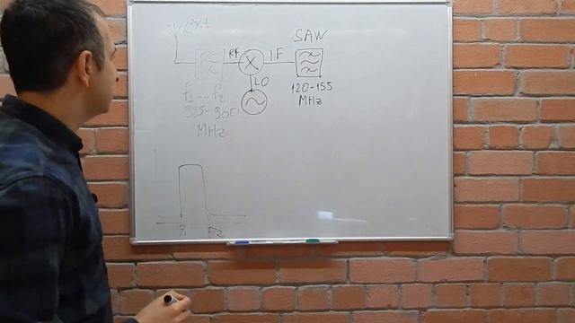 Репитеры селективные и с переносом частоты смотреть онлайн