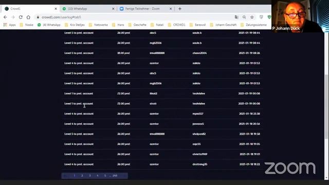 Презентация 19.01.2021 Йоганн Дюк смотреть онлайн