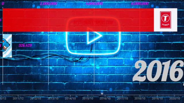 Mr beast vs t-series 2010-2022/Мистер бист против Т-Сириес 2010-2022 смотреть онлайн