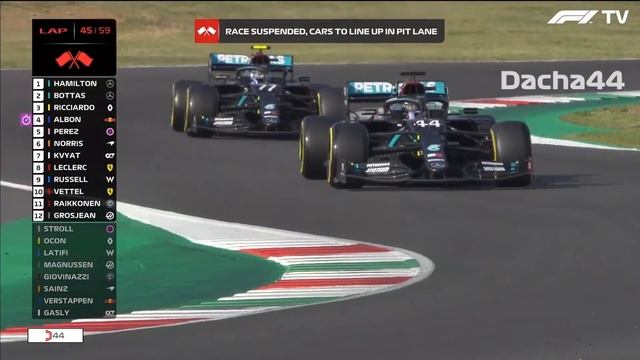 F1 2020 Full Season Meme Review смотреть онлайн