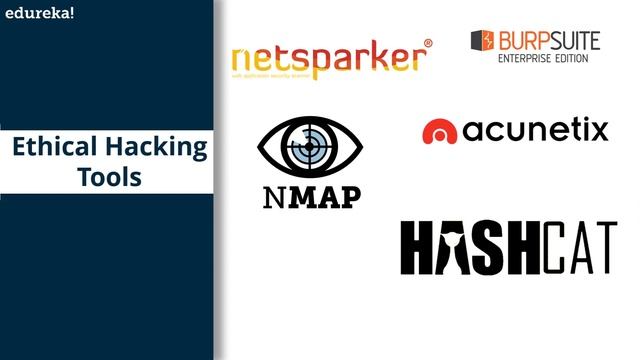 Ethical Hacking Tutorial in Hindi ?? | Ethical Hacking Course in Hindi ? | Edureka Hindi смотреть онлайн
