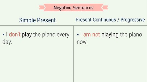 Lesson 1- B1-B2 Intermediate Level English - Present Simple and Continuous Tense - Udemy English