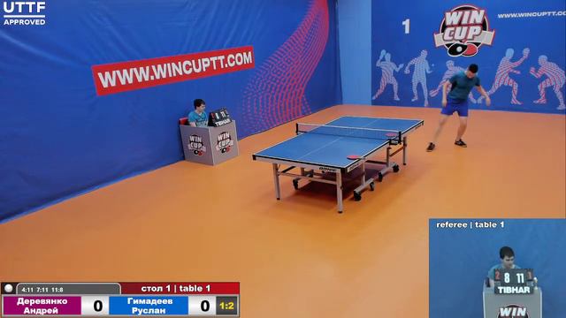 Деревянко Андрей Гимадеев Руслан Турнир Восток 1 WINCUP 10.07.21 Прямая трансляция Зал1 смотреть онлайн