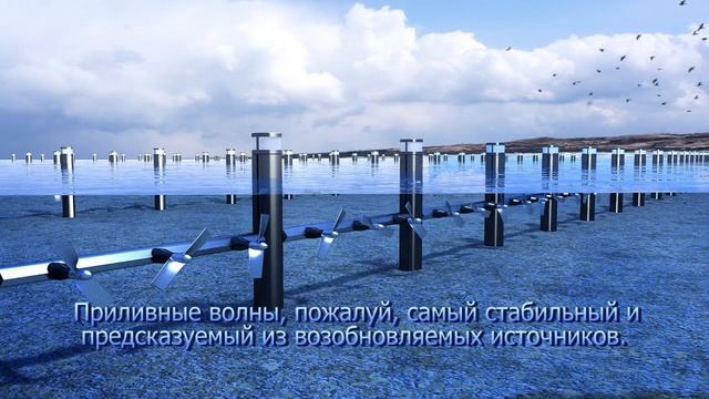 Возобновляемые источники энергии смотреть онлайн