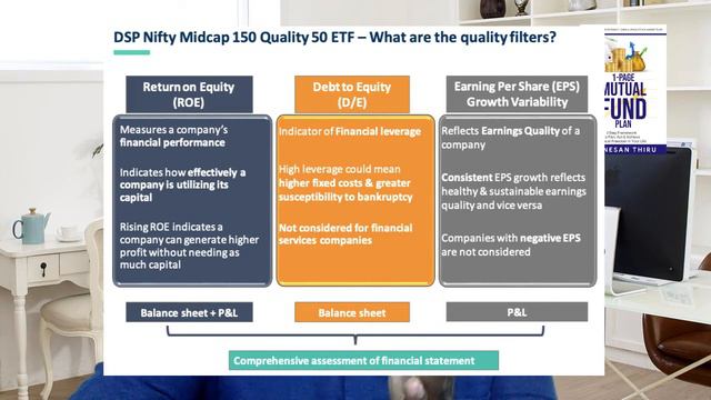 Invest in top 50 Midcap companies - DSP Nifty Midcap 150 Quality 50 ETF - NFO - Review смотреть онлайн