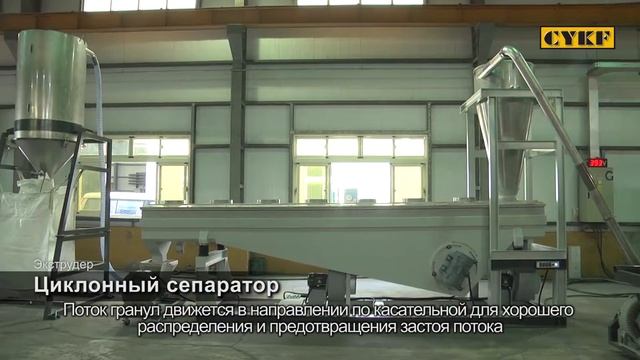 PVC Twin Screw Pelletizing Compounding Line ( Russian Ver.) | CK-130DT смотреть онлайн