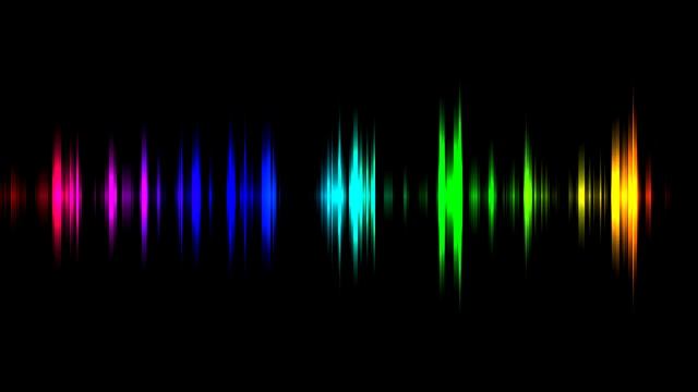 Drum Roll Sound Effect [Extended / High Quality] смотреть онлайн
