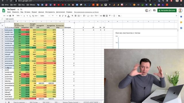 Etsy SEO. Методика сбора тегов. Сколько зарабатывают конкуренты? Анализ ниши смотреть онлайн