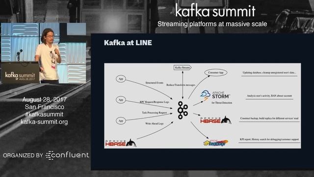 PREVIEW: 1 Day, 1 Data Hub, 100 Billion Messages (Yuto Kawamura, LINE) Kafka Summit 2017 смотреть онлайн