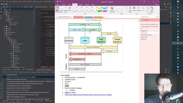 Git tutorial using Intellij смотреть онлайн
