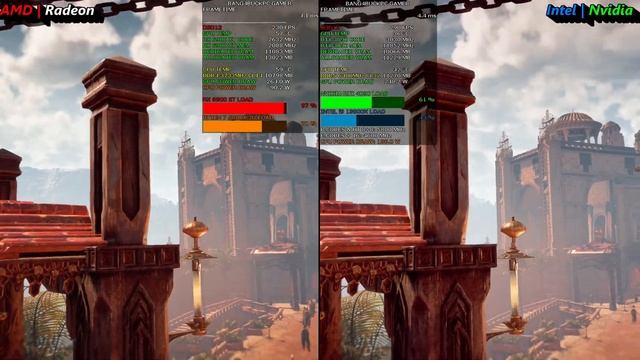 Radeon RX 6900 XT VS Nvidia RTX 4090 | 5800X 3D | 13900K | 1080p Benchmarks смотреть онлайн
