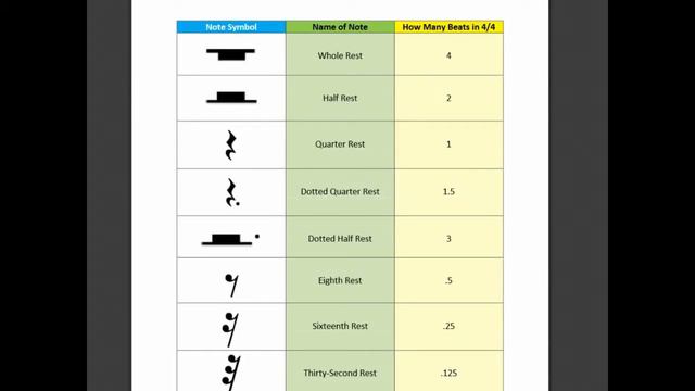 Music Master Plan - Best Online Music Course for Kids Grades 6-12 смотреть онлайн