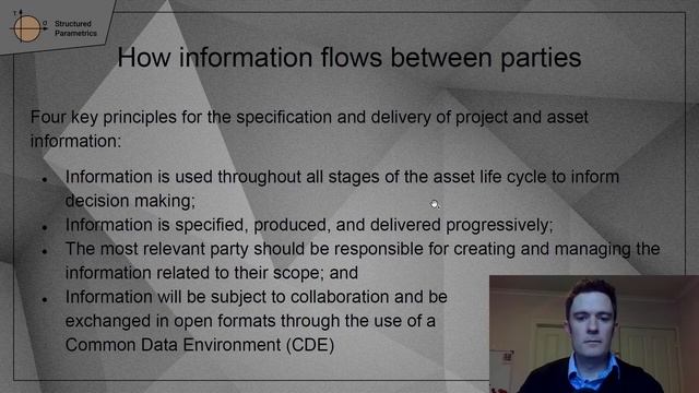Quick ISO 19650 summary - The future of engineering delivery смотреть онлайн