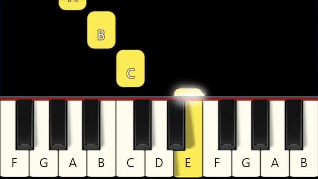 Blob Opera - Happy Birthday Song (TikTok) - Easy and Slow Piano tutorial - Beginner смотреть онлайн