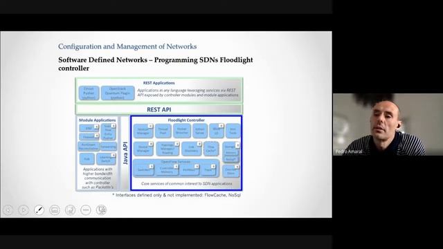 SDN - Openflow, P4 SDN baseado em Protocolos Legacy смотреть онлайн