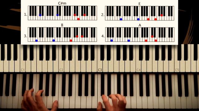 How to play: Counting stars - Onerepublic. ORIGINAL Piano lesson. tutorial by Piano Couture. смотреть онлайн