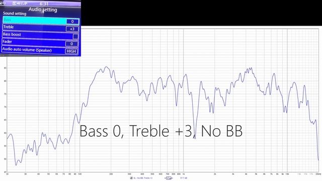 Acoustic Measurements of Goldwing Stock Speakers смотреть онлайн