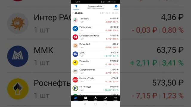 ВТБ ИНВЕСТИЦИИ с какой суммой нужно заходить. ? смотреть онлайн