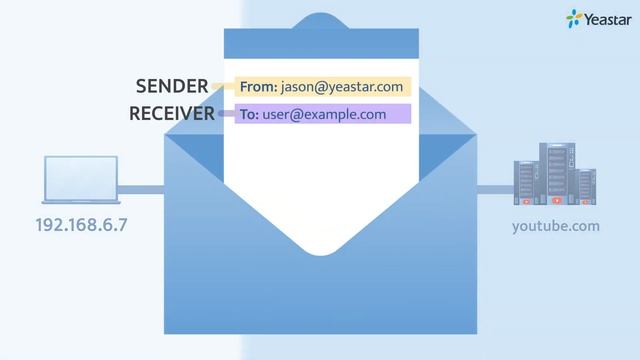What is NAT? смотреть онлайн