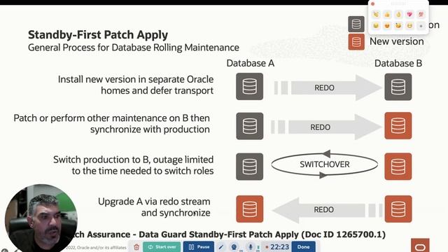 Rolling Upgrade with near Zero Downtime by Francisco Munoz Alvarez смотреть онлайн