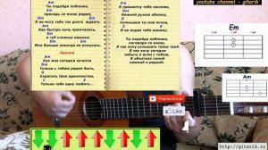 Руки Вверх - Я не отдам тебя никому (Разбор на гитаре)