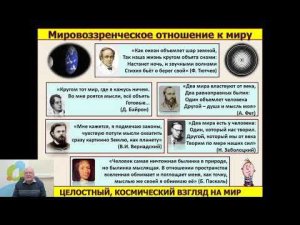 Научное мировоззрение руководителя исследовательских работ учащихся. Ведущий - Клепиков В. Н.