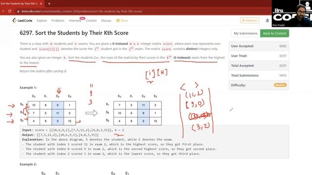 2545. Sort the Students by Their Kth Score | Weekly Contest 329 | LeetCode 2545 смотреть онлайн