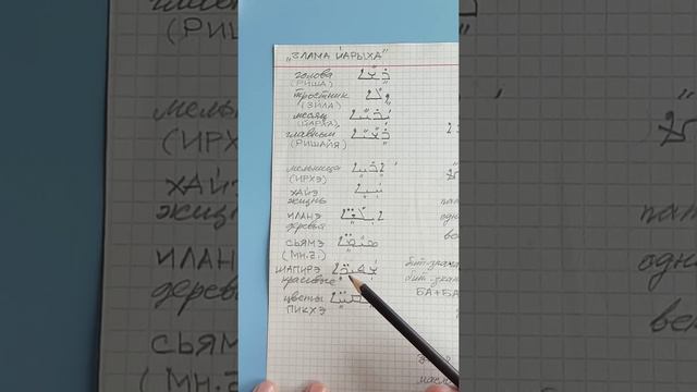 76.Звук"Э"; Множественное число,-знак "Сьямэ". смотреть онлайн