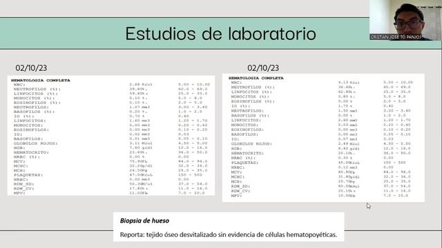 Caso: Hemorragia GI inferior en Lupus Eritematoso Sistémico con pancitopenia Dr. ext. Christian Tó смотреть онлайн