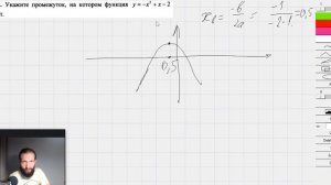 Математика ОГЭ  Графики Парабола  Промежутки возрастания и убывания
