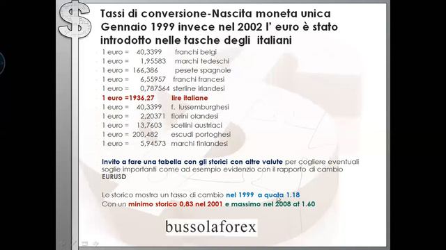Domenico Farina spiega L'IMPATTO DELLE DECISIONI DELLA POLITICA MONETARIA SULL'ECONOMIA DI UN PAESE смотреть онлайн