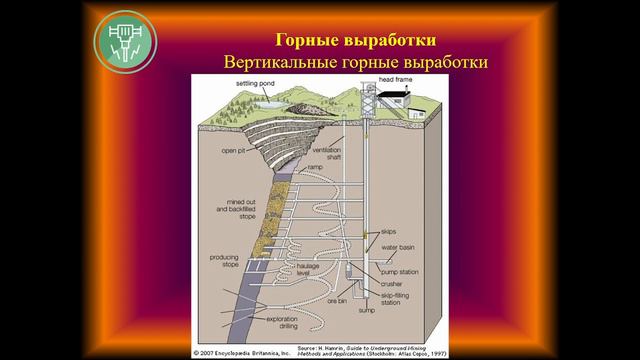 Тема 3 часть 4 смотреть онлайн