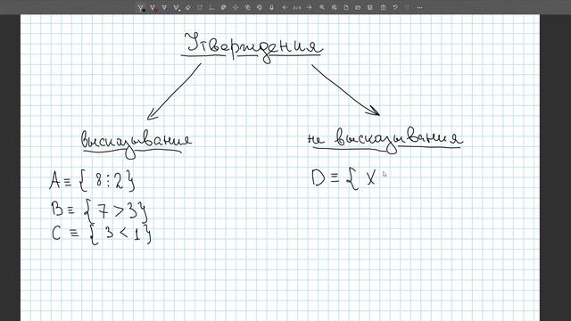 ОСНОВЫ ЛОГИКИ. Высказывания (1/20) смотреть онлайн