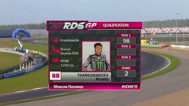 Аркадий Цареградцев | RDS GP 2018 | Квалификация | Moscow Raceway смотреть онлайн