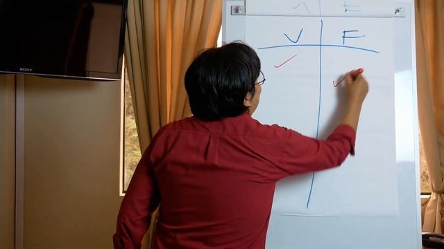 Aprende Qué es una Afirmación para Identificar las Ideas Principales смотреть онлайн