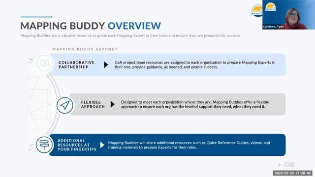 Oracle | Chart of Accounts - Mapping Expert Overview смотреть онлайн