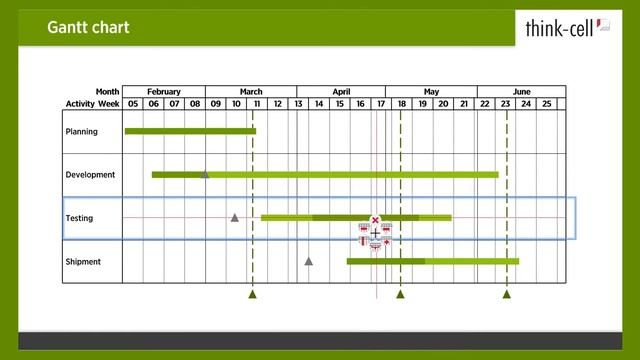 Gantt chart смотреть онлайн
