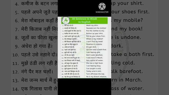 #spokenenglish100+ Daily use English use sentences | Spoken English practice for beginners смотреть онлайн
