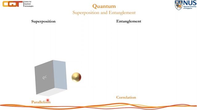 ASSOCHAM - India Quantum Technology Conclave: (PART 1 of 2) (Part 2: https://youtu.be/R23E_n2Kjm8) смотреть онлайн