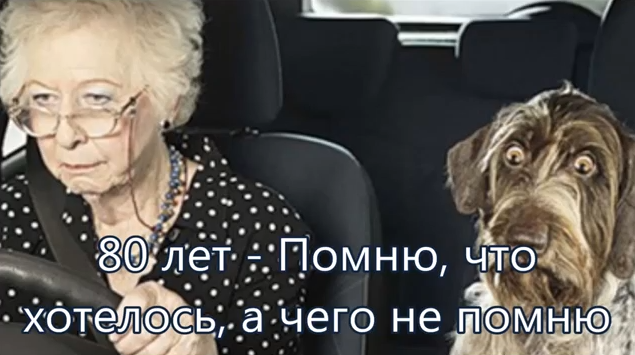 Хотелки.... смотреть онлайн