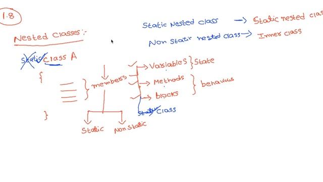 3 Nested classes смотреть онлайн