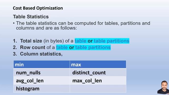 Spark Interview Question | Cost Based Optimizer смотреть онлайн