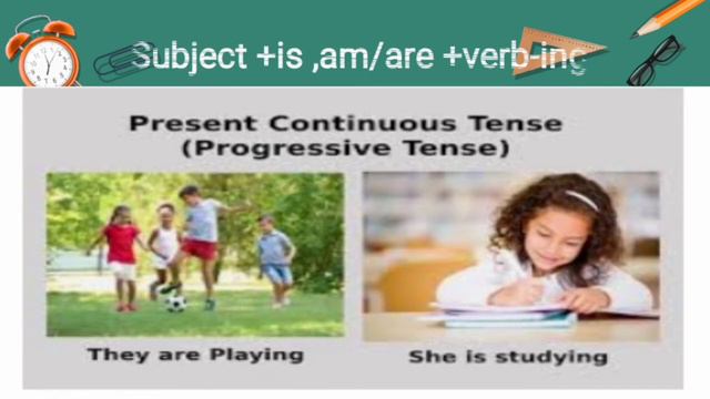 present continuous tense in English смотреть онлайн